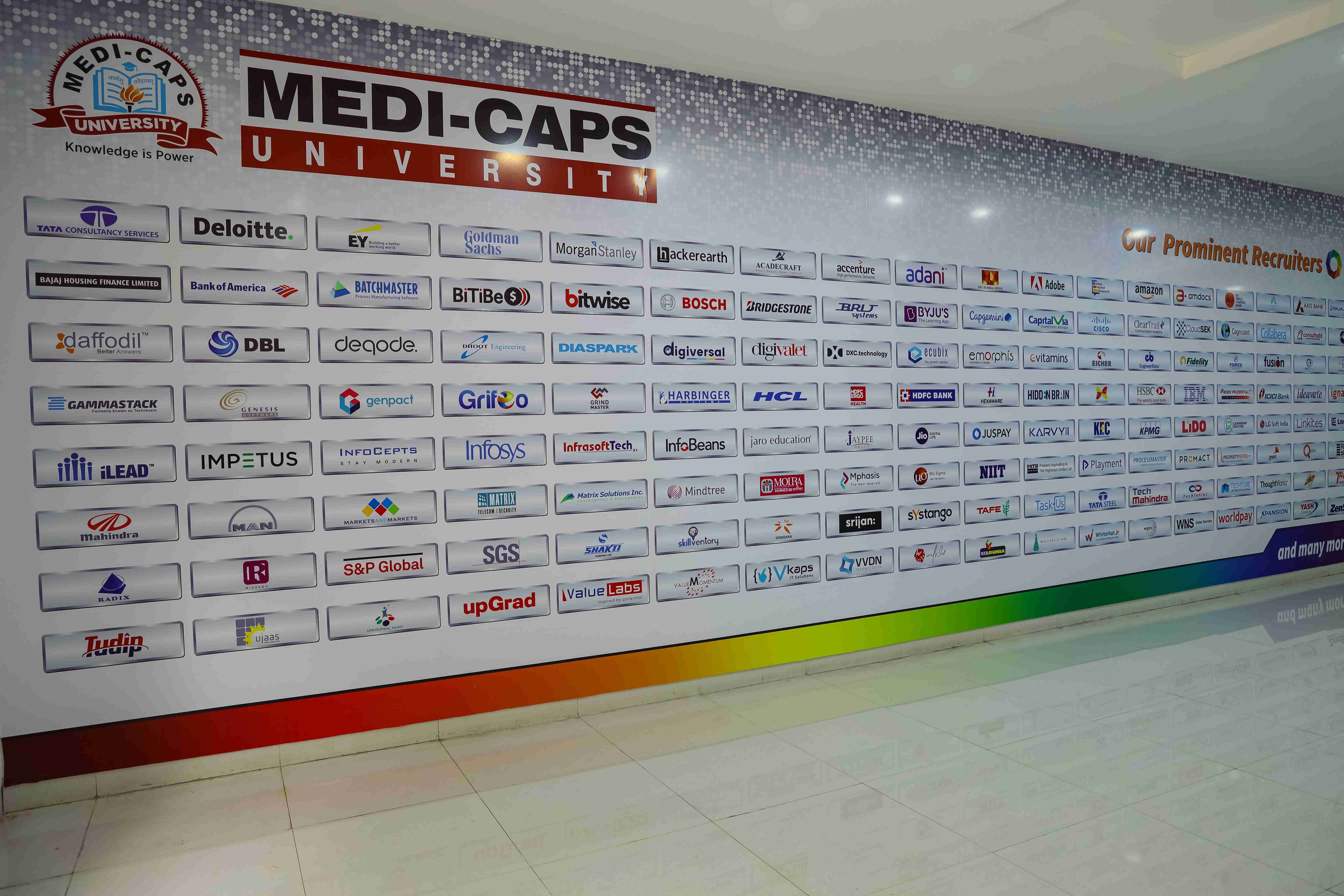 Medi caps Univercity